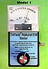 TriField Natural EM Meter